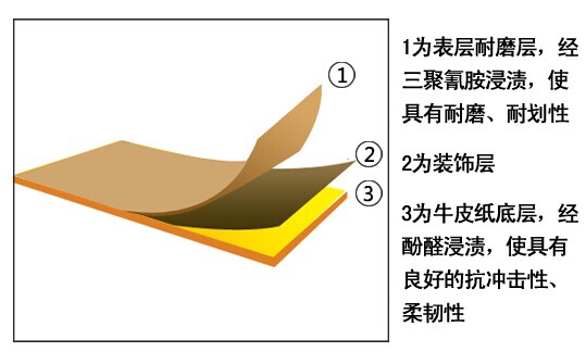 你妹.jpg 你妹.jpg